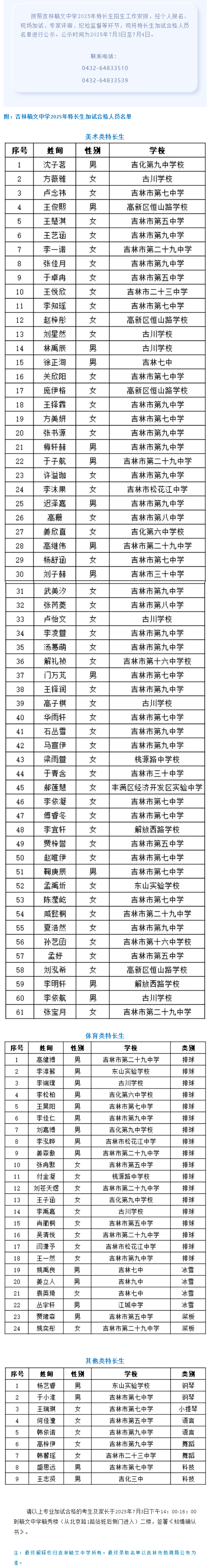 吉林毓文中学2025年特长生加试合格名单.jpg