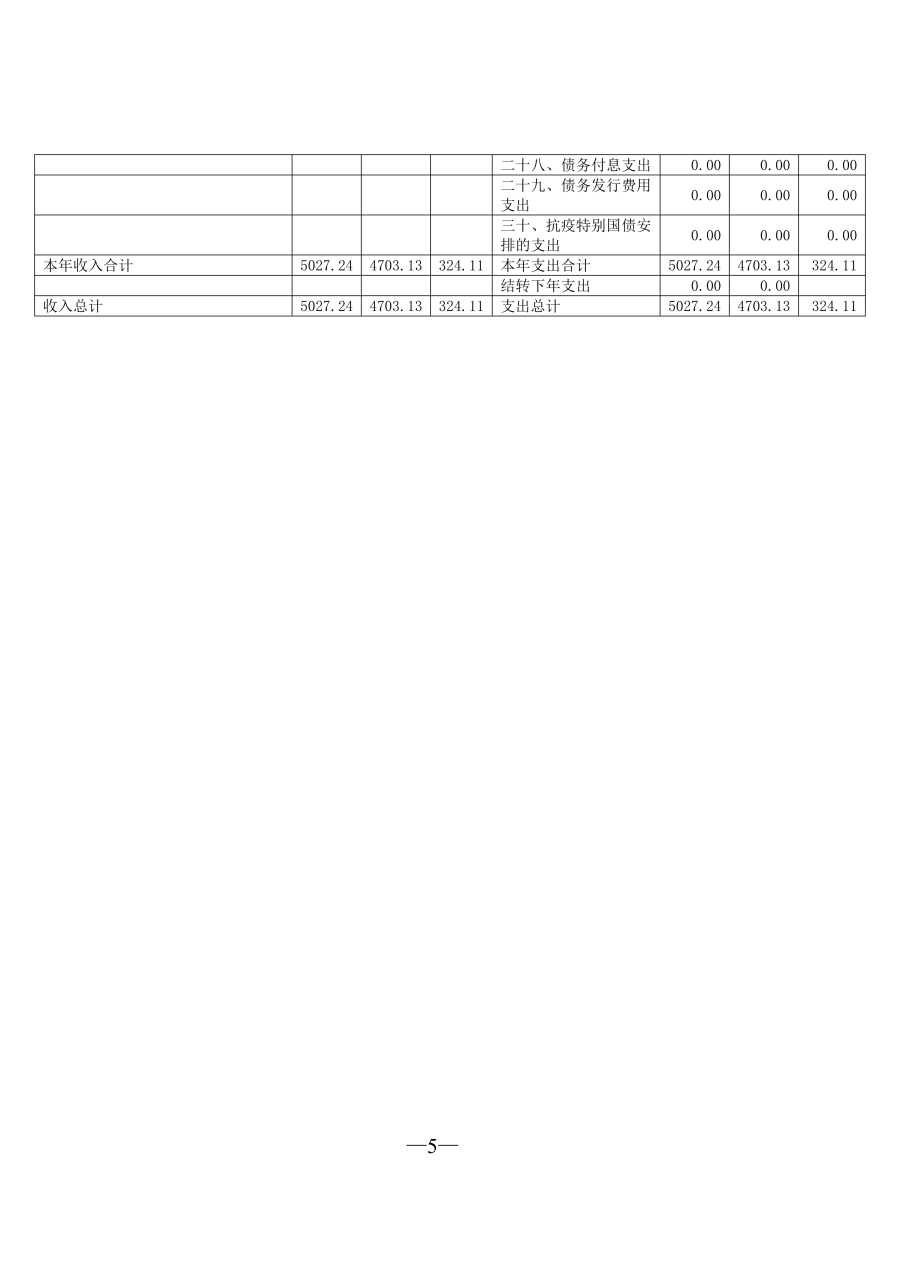 吉林毓文中学2026年单位预算公开_06.png