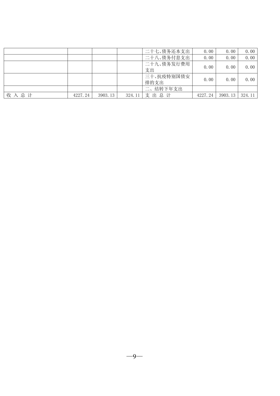 吉林毓文中学2026年单位预算公开_10.png