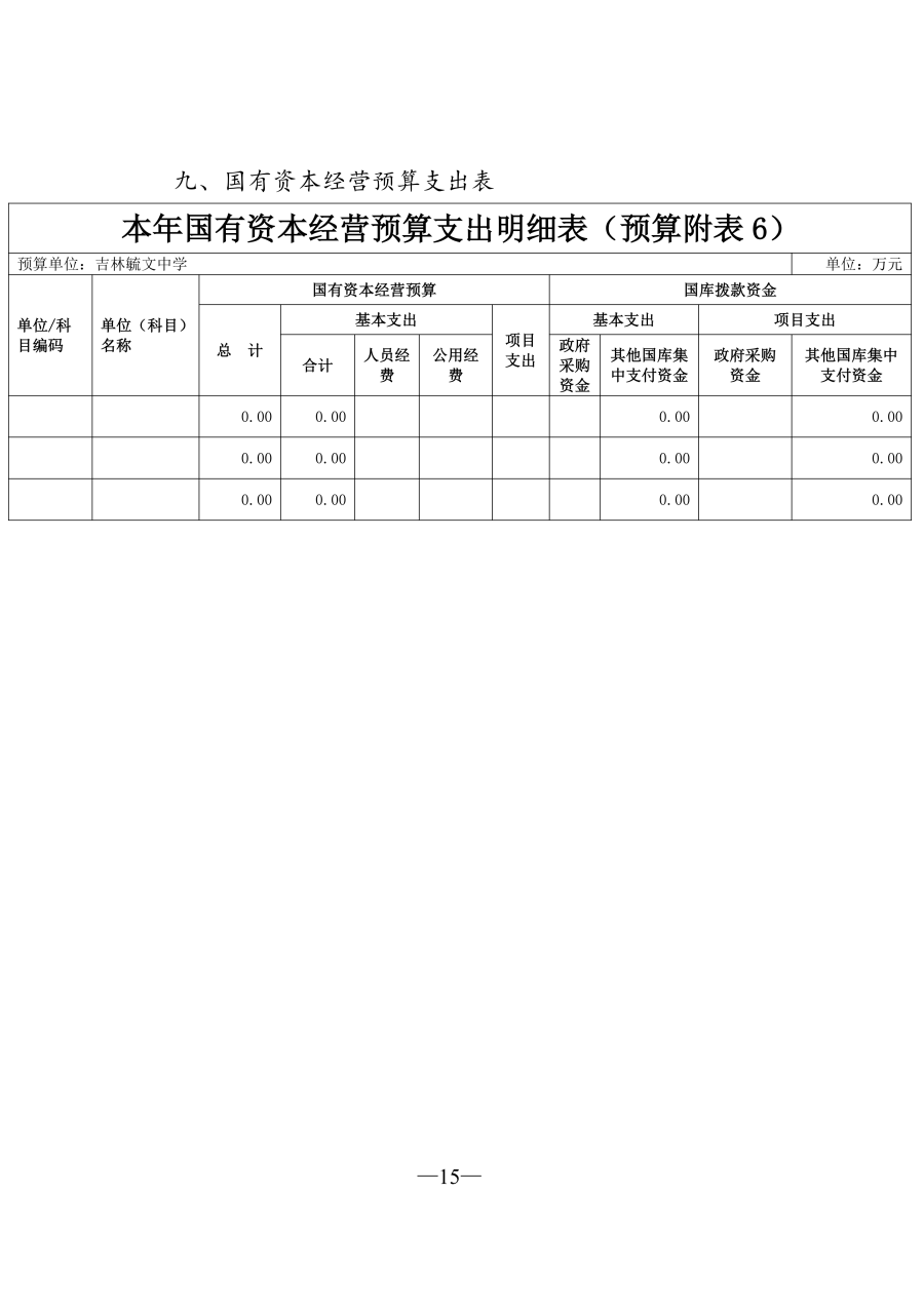 吉林毓文中学2026年单位预算公开_16.png