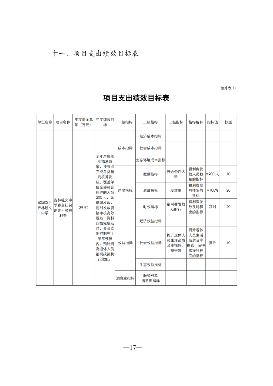 吉林毓文中学2026年单位预算公开_18.png