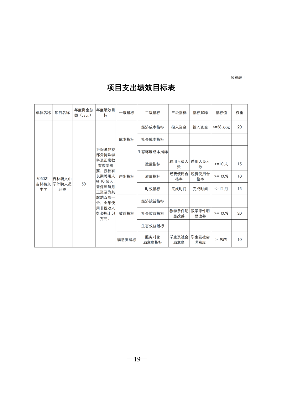 吉林毓文中学2026年单位预算公开_20.png