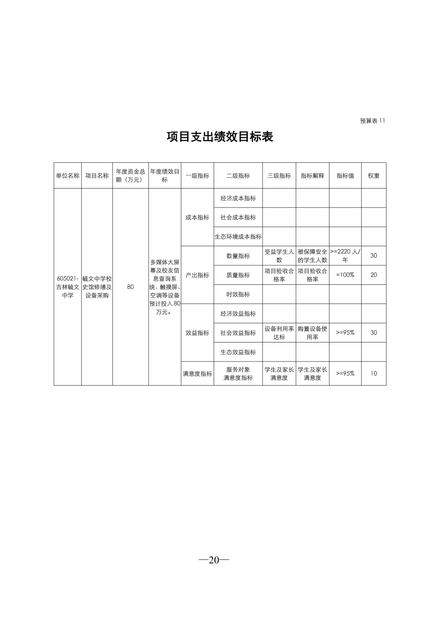 吉林毓文中学2026年单位预算公开_21.png