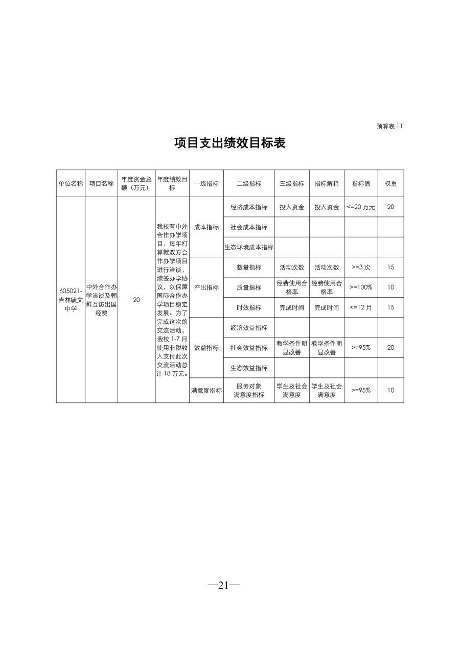 吉林毓文中学2026年单位预算公开_22.png