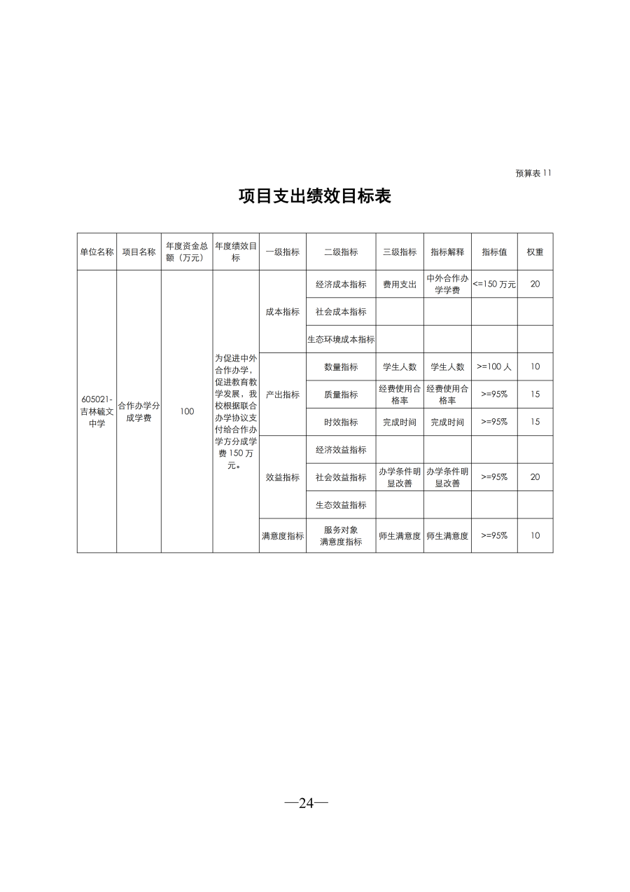 吉林毓文中学2026年单位预算公开_25.png