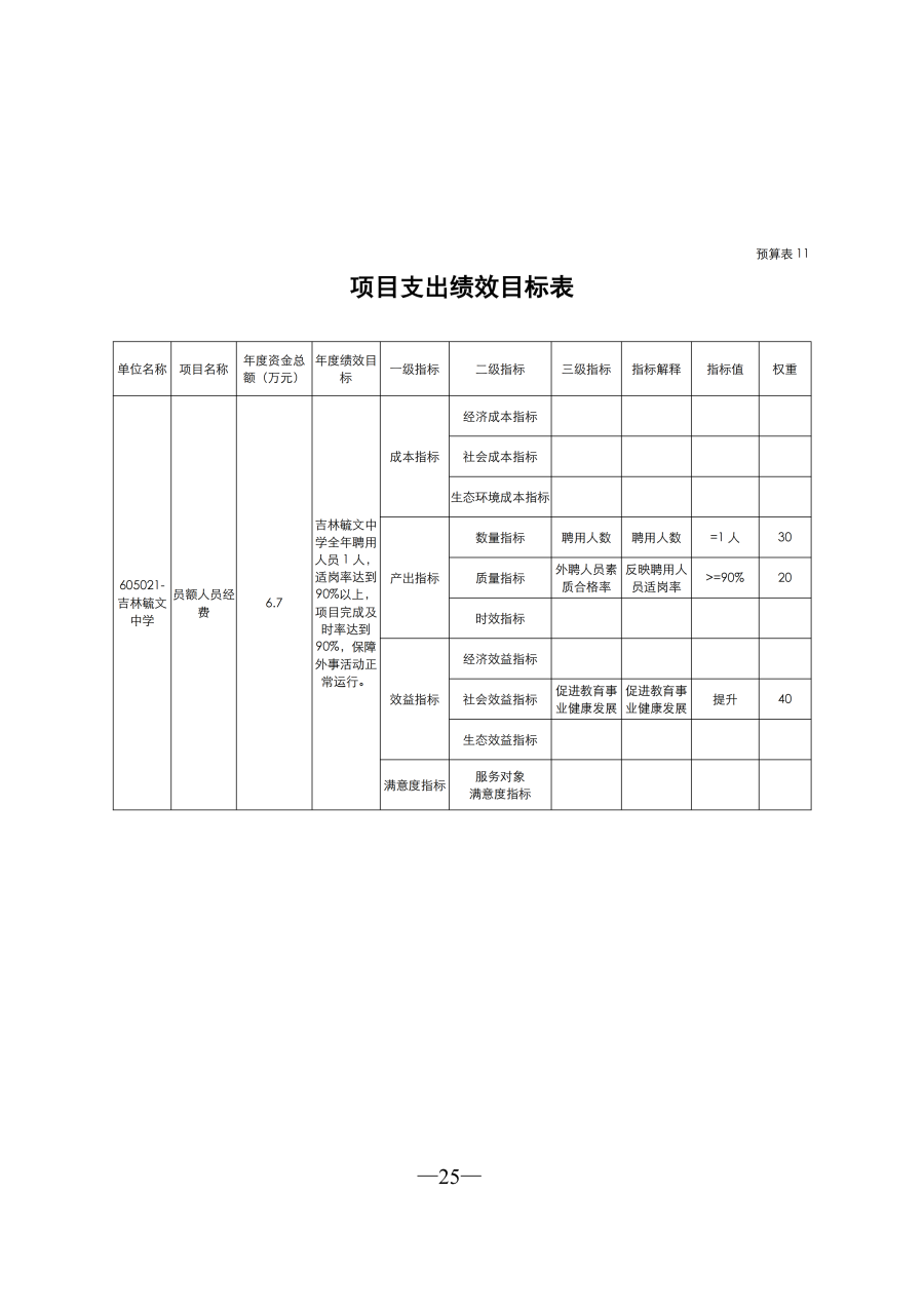 吉林毓文中学2026年单位预算公开_26.png